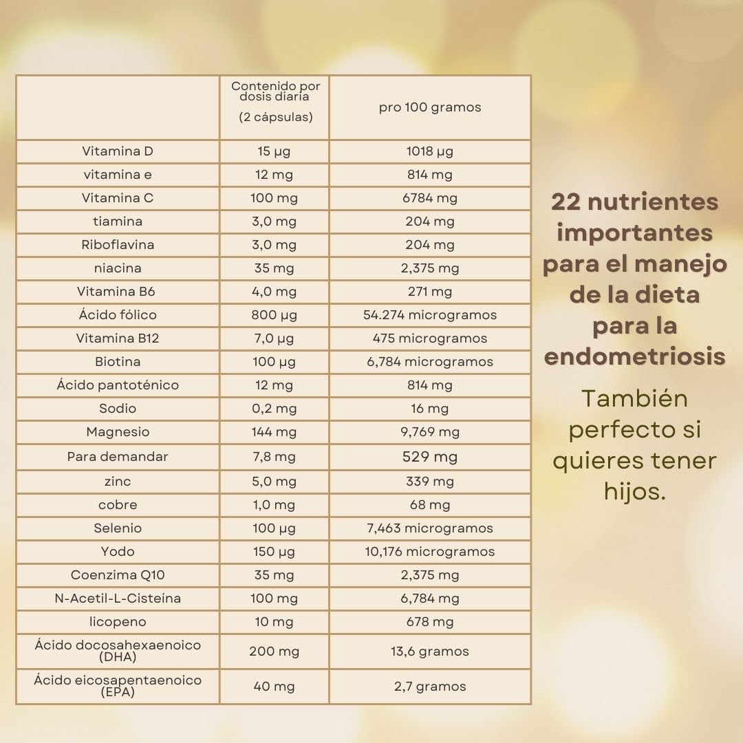 Fertilovit F Endo | vitaminas para la endometriosis | fertilidad | especialmente desarrolladas con nutrientes antiinflamatorios y antioxidantes | 90 cápsulas