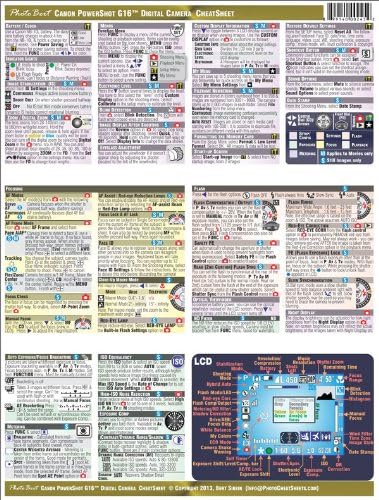 Canon Powershot G16 CheatSheet (short version, laminated instructions for Canon G16)