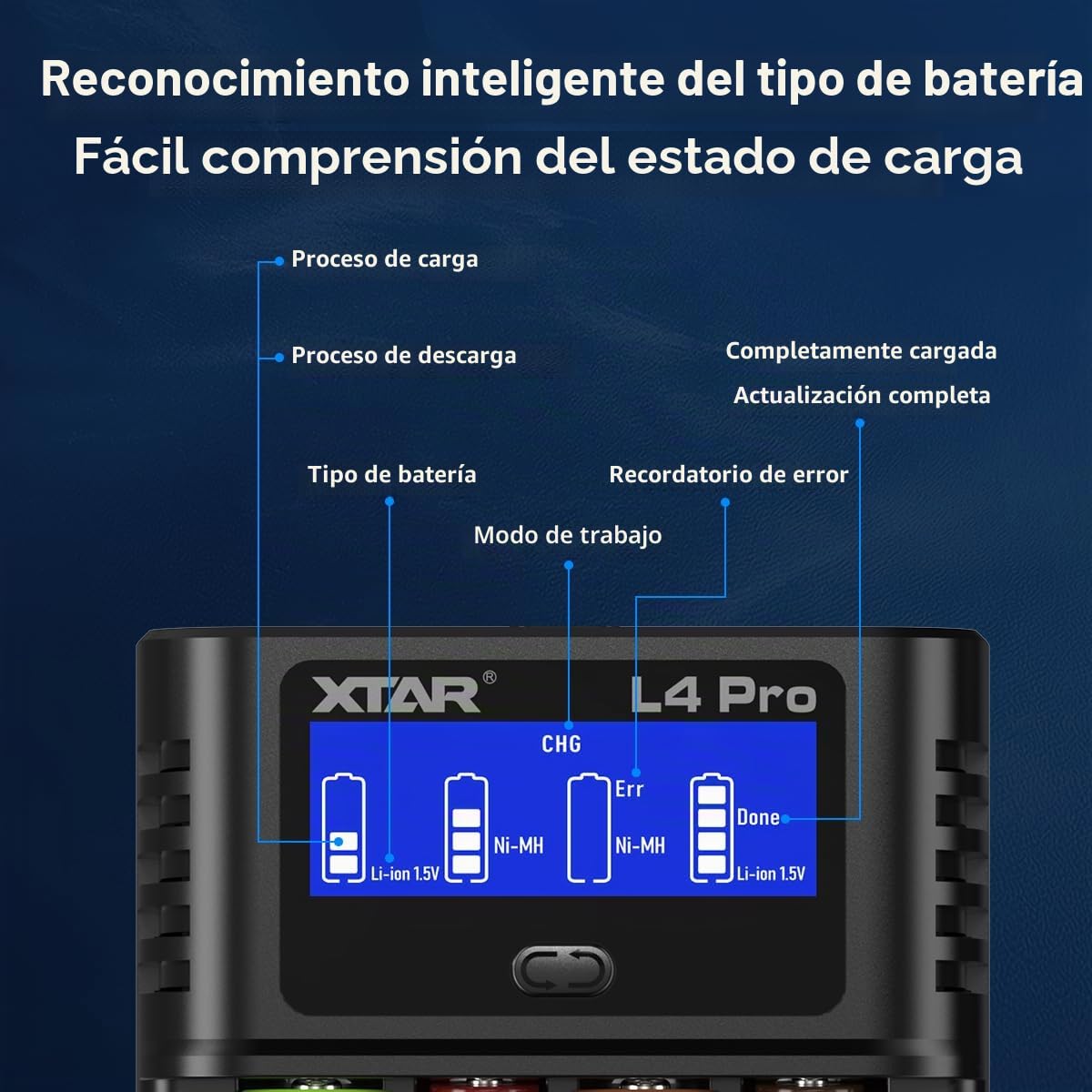 XTAR Cargador L4 Pro para pilas AA AAA - cargador rápido compatible con baterías NI-MH y Li-Ion - Cargador inteligente con protección contra sobrecarga para baterías de 1,2 V y 1,5 V