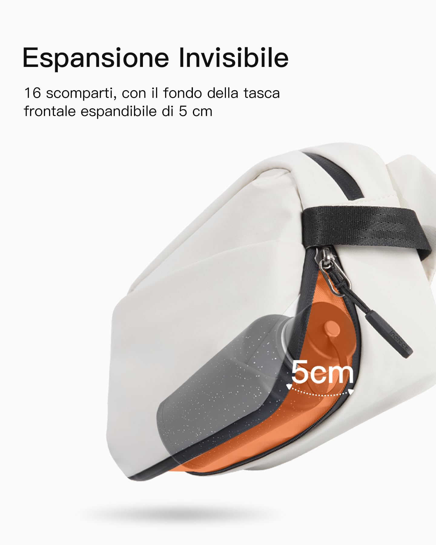 Inateck Sling Bag X-Pro, borsa a spalla e a tracolla espandibile e multifunzionale per dispositivi elettronici, 16 scomparti con tasca RFID, ideale per viaggi, pendolarismo, sport e tempo libero