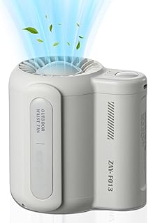 Wedhapy Ventilador de Cintura Personal Ajustable de 3 velocidades para Debajo de la Camisa, portátil, Recargable, para Viajes, campamentos, Entrenamientos al Aire Libre, Color Blanco