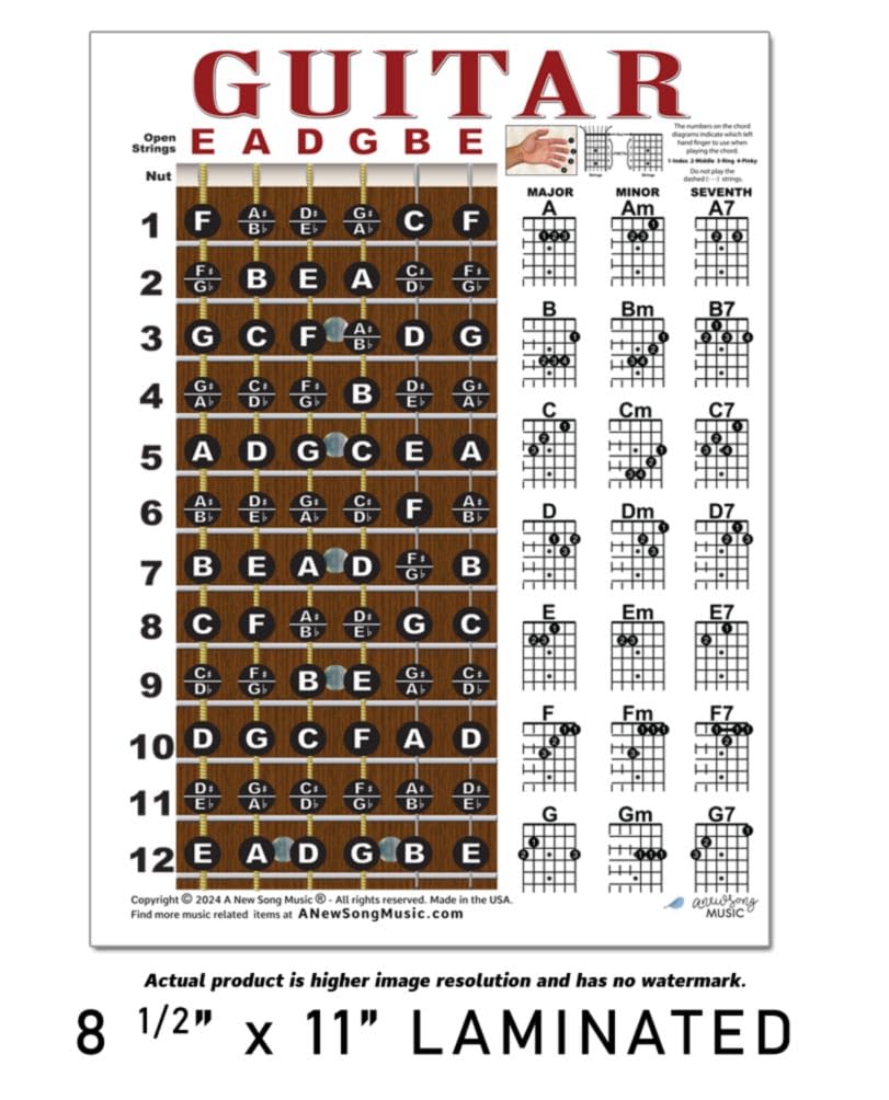 Guitar Scales Chart Guitar Chords Chart Poster - Laminated A4 Size With ...
