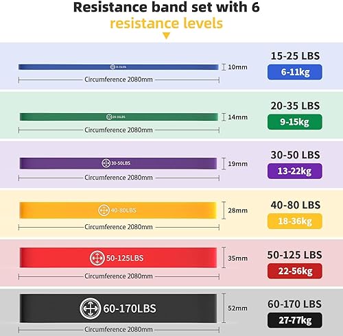 Miniatura 3 de Bandas de ejercicio, juego de 6 bandas de resistencia para entrenar, juego de bandas de dominadas, equipo de entrenamiento en casa, bandas de