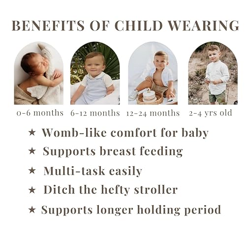 Miniatura 5 de Portabebés para bebés y niños pequeños, 25-60 libras, esencial para viaje para bebés, correa de malla ajustable con hebilla de seguridad segura y