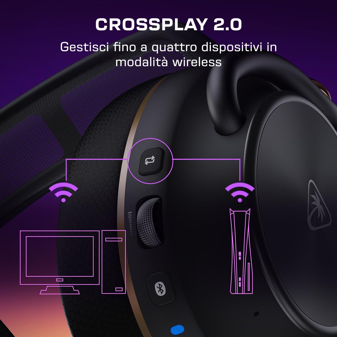 Turtle Beach Stealth Pro II Nero – Cuffie da gioco wireless premium per PC, Xbox Series X|S, PS5, PS4 con audio Hi Res wireless certificato, audio spaziale Dolby Atmos, riduzione attiva del rumore