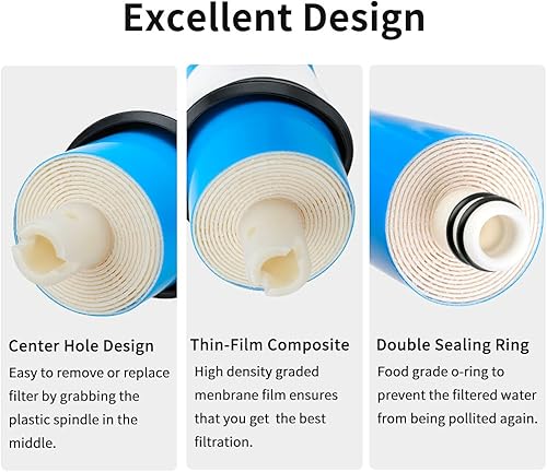 Miniatura 5 de CXZTCL Membrana RO 500G Membrana de ósmosis inversa para debajo del fregadero Filtro de agua de ósmosis inversa Cartrige reemplazo se adapta al