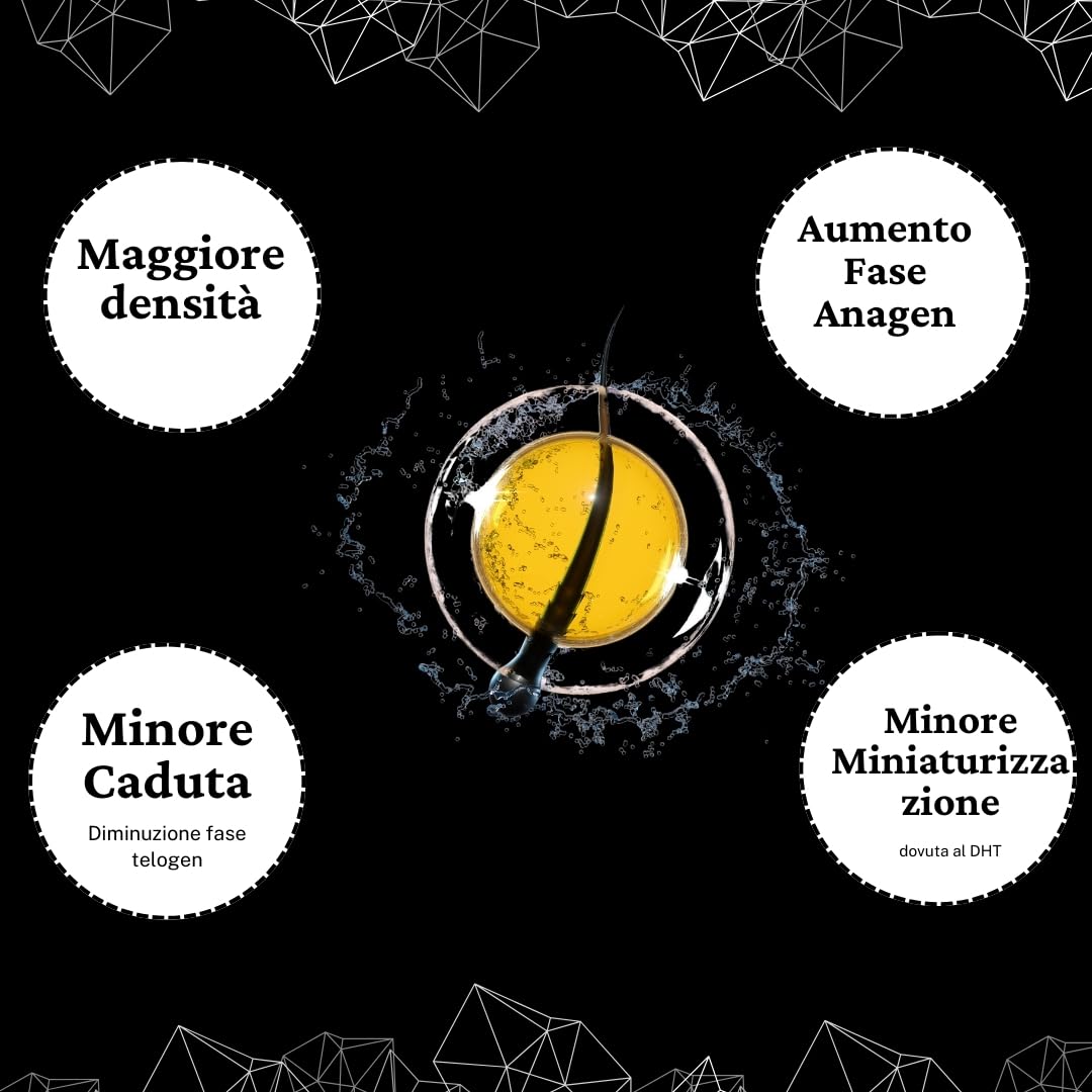 ALOMAN - Integratore per Caduta Capelli Uomo con Serenoa, Ortica, Zucca, Zinco e Riso Nero con Fiori di Fico d'India (Mix Brevettato ACTRISAVE) - 90 Capsule - Supporto CAPELLI SOTTILI - ANTI DHT