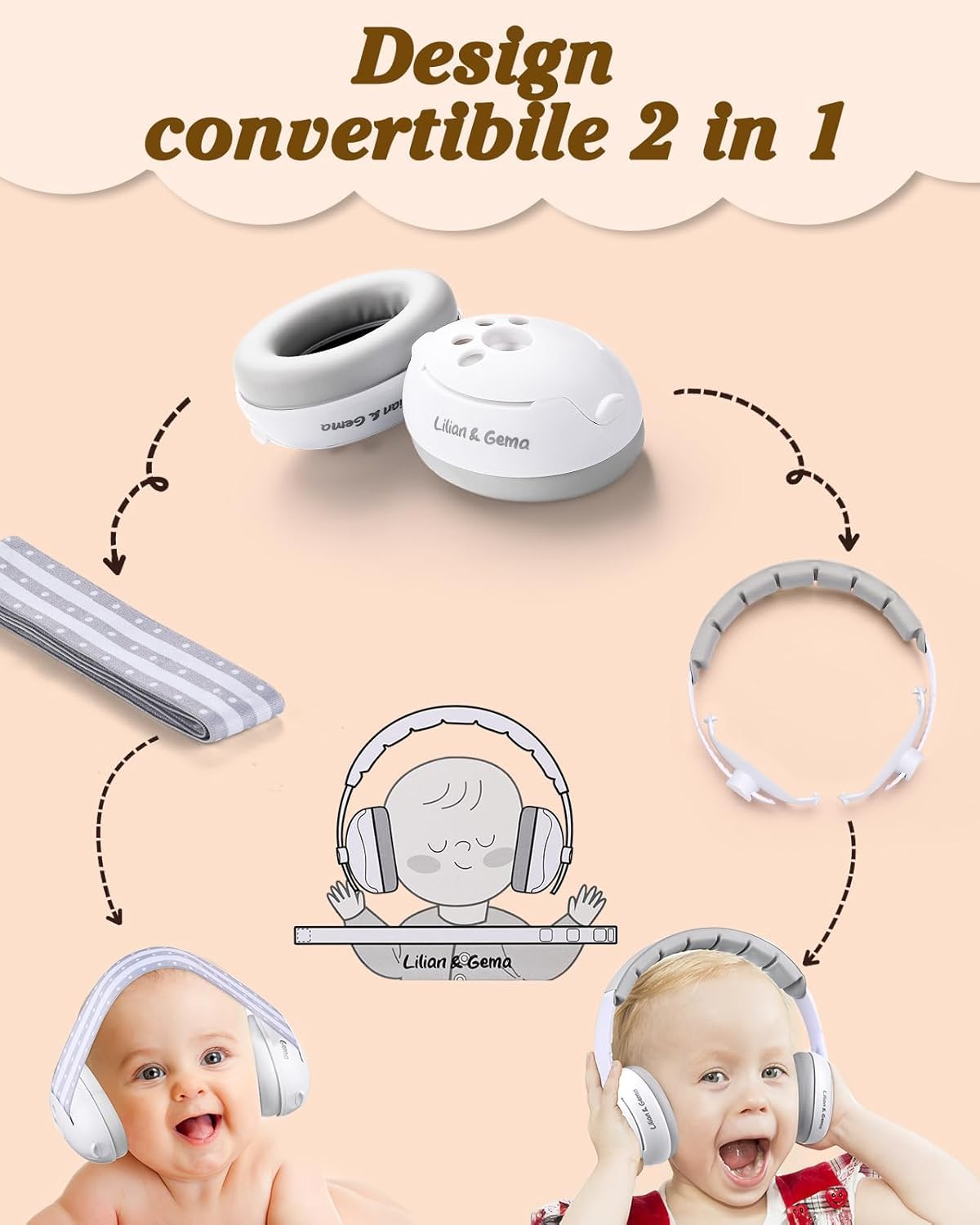 Generico 2 in 1 Cuffie Neonato Antirumore -25dB,Protettori acustici per neonati, archetto regolabile, antiscivolo e antistress, protezione acustica ideale per neonati fino a 48 mesi