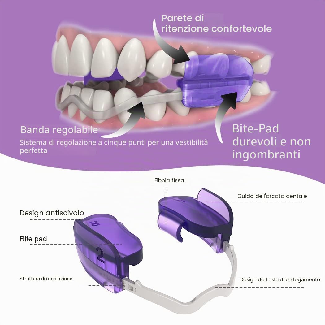 KOHEEL Bite a 3 Fasi per Digrignamento Denti, Bite Regolabile per Correggere il Bruxismo, Bite Notturno Senza Bollitura (3 Pezzi)