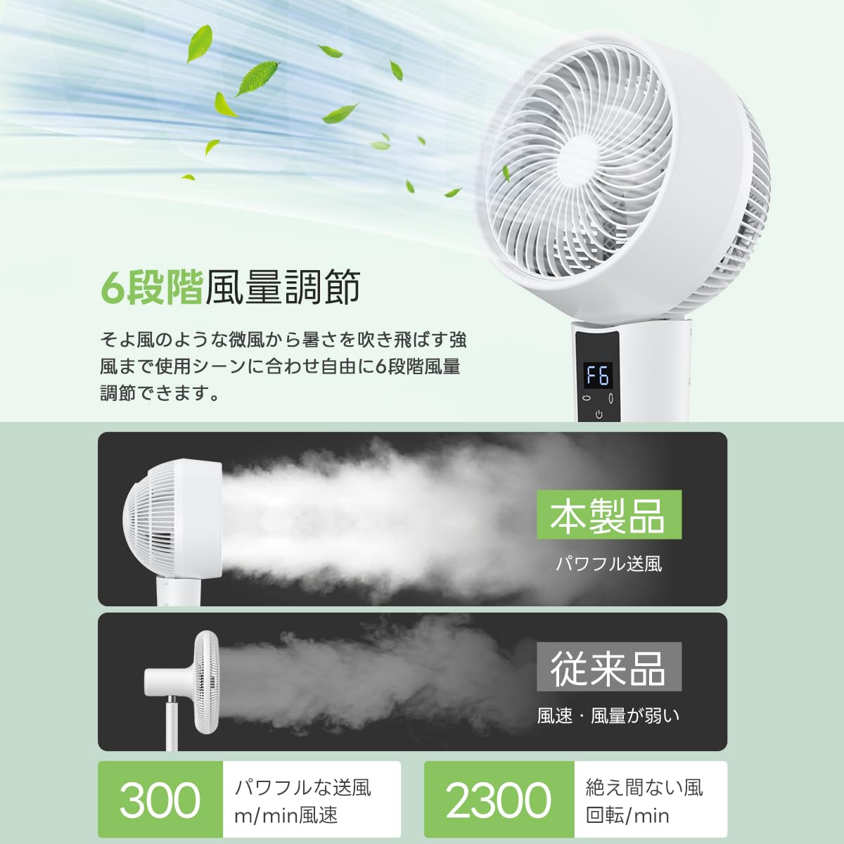 Amazon | 【2026新登場】サーキュレーター dcモーター 静音 首振り 