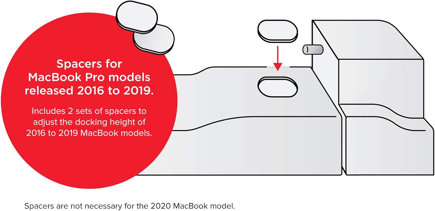 Nеw Prоduсt LandingZone 14-Port Docking Station for The 13-inch MacBook Air with 2 USB-C Ports [Compatible with MacBook Models A1932/A2179/A2337(M1)]