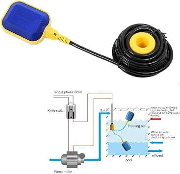 Float Switch with 10m Cable, Liquid Water Level Control Sensor Floating Switch, Water Level Controller Floating Switch for Water Tank Pool Pond Sump Pump Septic Tank Dirty