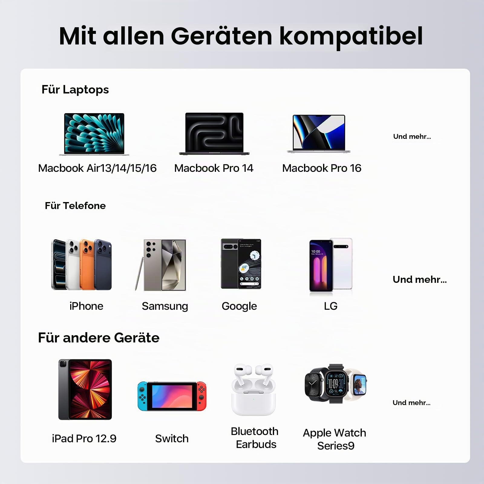 NOBIS 90W Power Bank 20000mAh powerbank schnellladefunktion | 4-Port USB-C/USB-A powerbank laptop Kompatibel Mit Dell, Lenovo, Steam Deck, Telefon Serie & Für Samsung Galaxy