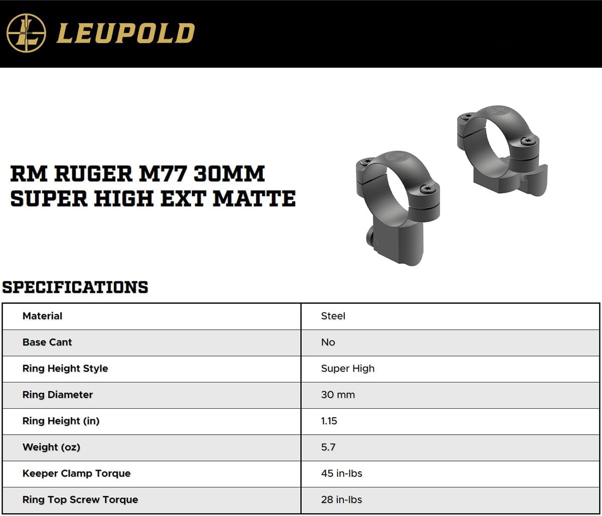 Leupold Ringmounts - CZ, CZ 527 1" Medium with a Matte finish