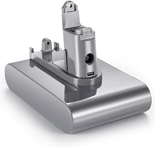 HT TopHinon 22.2V Li-Ionen Ersatzakku für Dyson DC31 DC34 DC35 DC44 DC45 DC46 917083-01 17083-2811 18172-01-04 17083-04 17083-4211 (NUR FÜR TYP B)