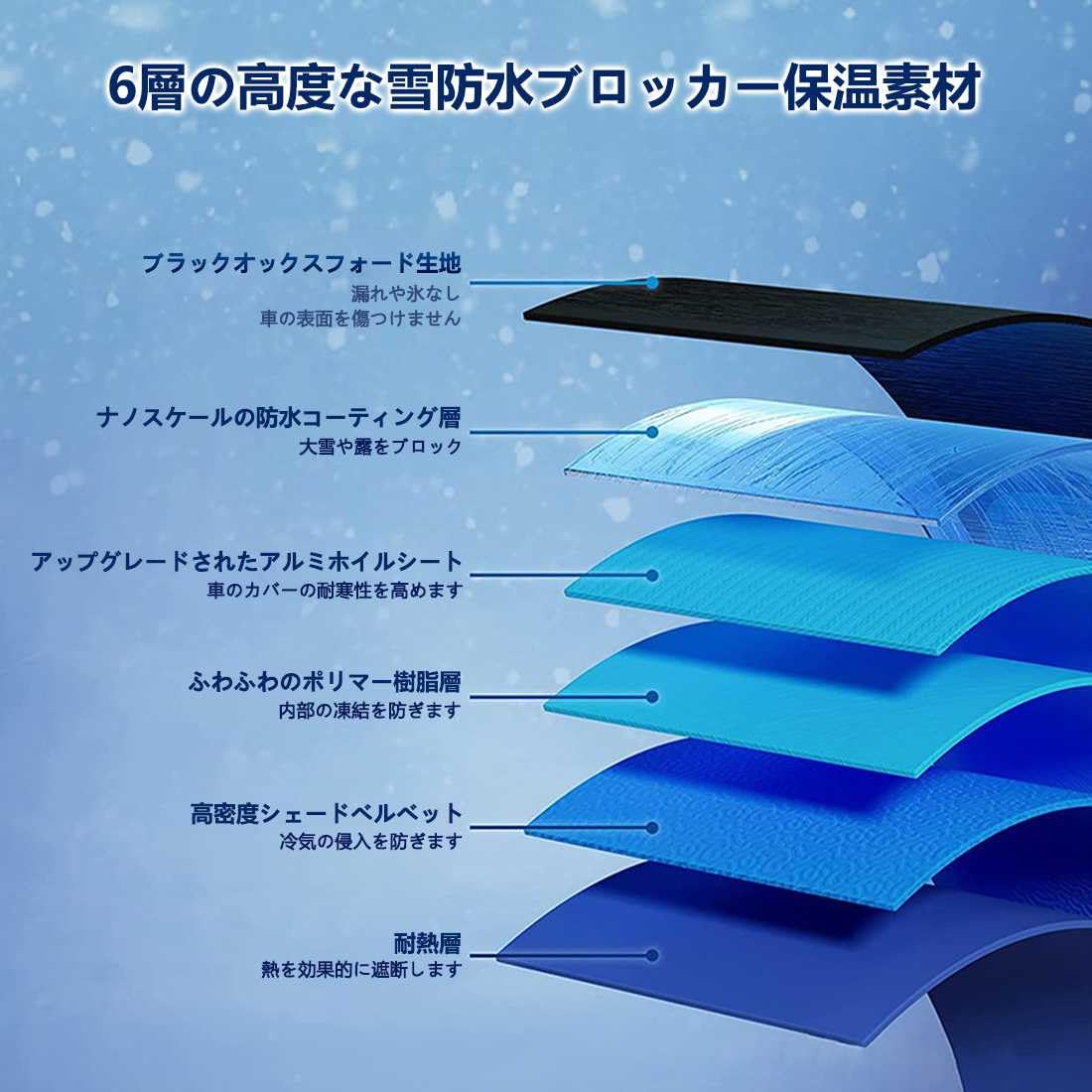 Amazon.co.jp: 新型 フロントガラスカバー に適用ボルボ XC40 XC90