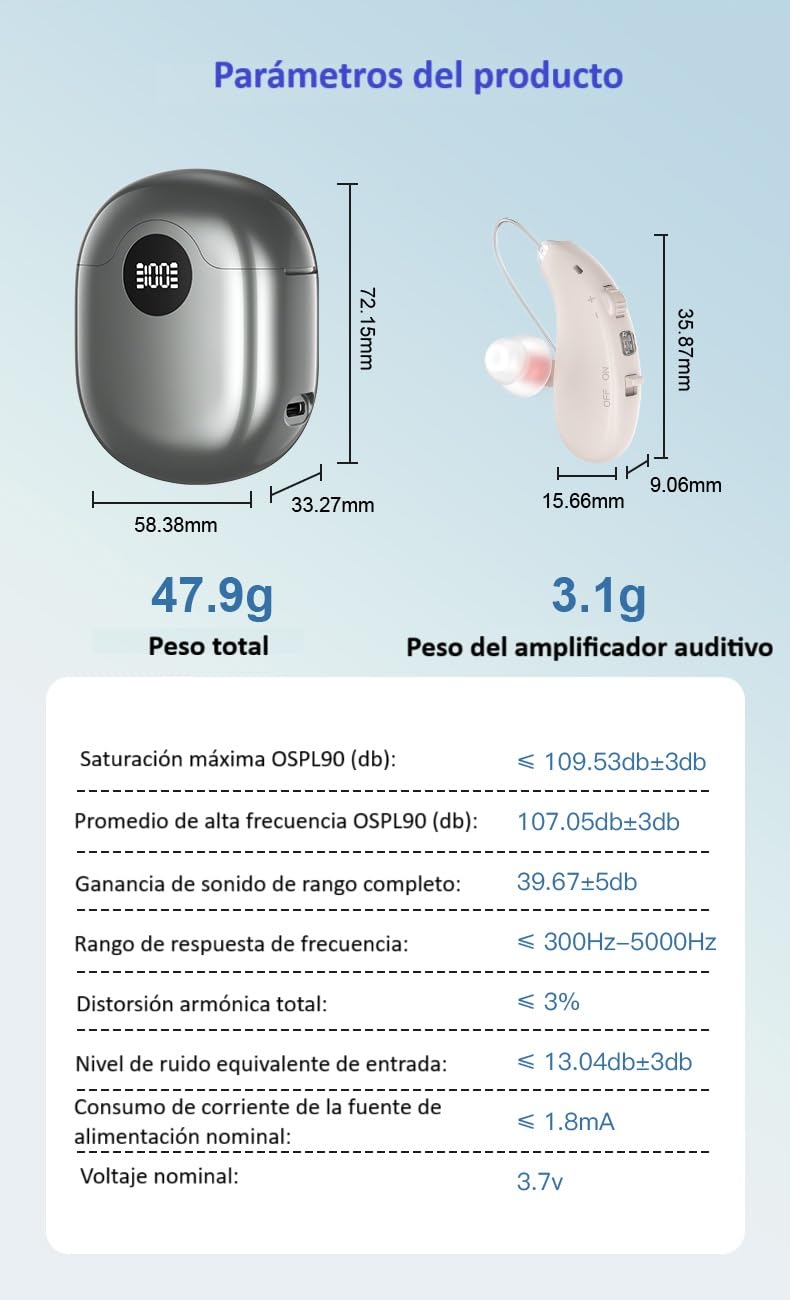 Amplificador Auditivo Recargable, Retroauricular, Amplificador de Sonido RIC, Izquierda y Derecha, Uso Sencillo, Invisible, Manual Español, 6 Canales, Cancelación de Ruido, GM-363