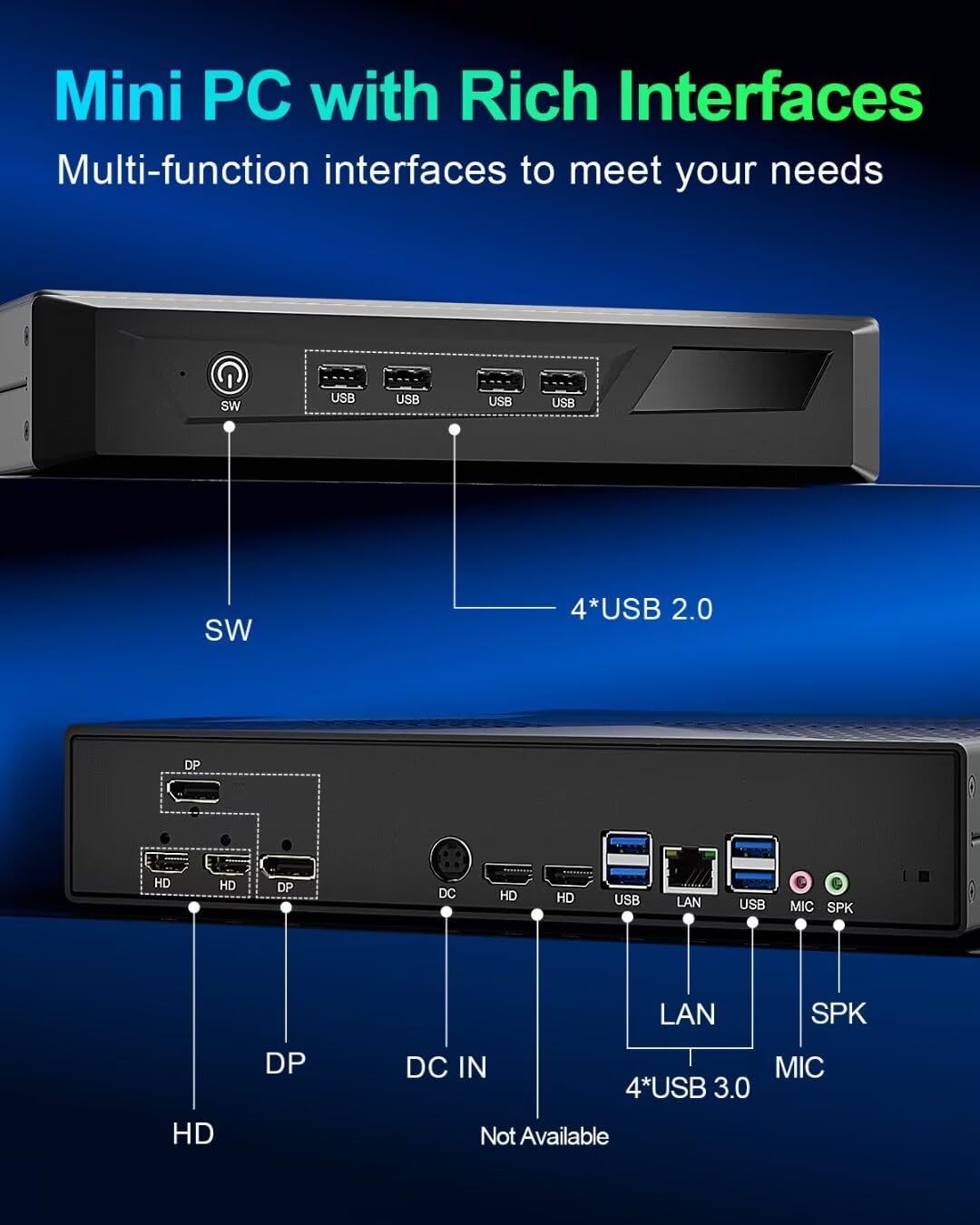 WEIDIAN Gaming Mini PC RTX3050 Core i5-12450H(8C/12T, bis zu 4,4GHz), 64GB RAM 1TB NVME SSD 2TB HDD, Win 11 Pro Micro Desktop Computer 8K 2*DP 2*HD 8*USB WiFi6&BT5.2 for Game Business Office
