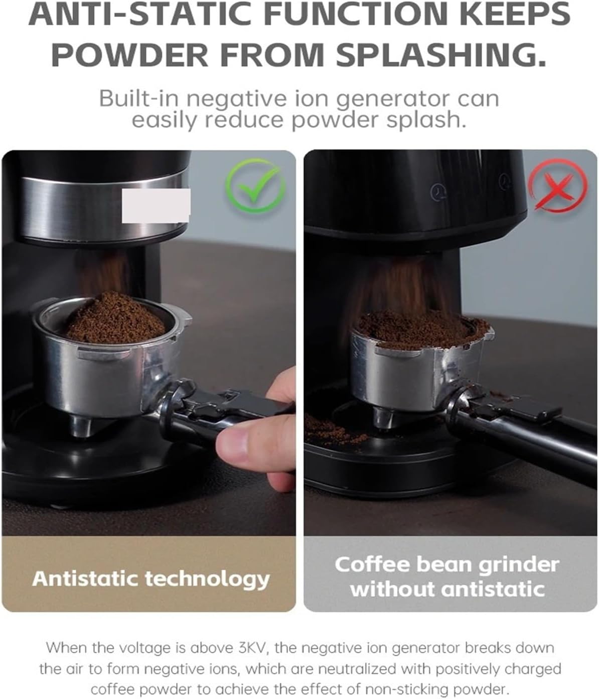 Electric Coffee Grinder, Equipped With 31 Gears, Suitable For Espresso, Americano And Drip Coffee, And Also Featuring A Visible Coffee Bean Storage Device(US)