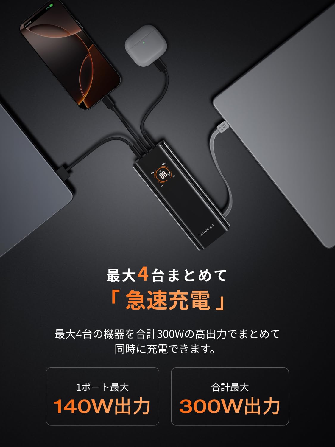 Amazon | EcoFlow RAPID Pro モバイルバッテリー 27650mAh 300W【大