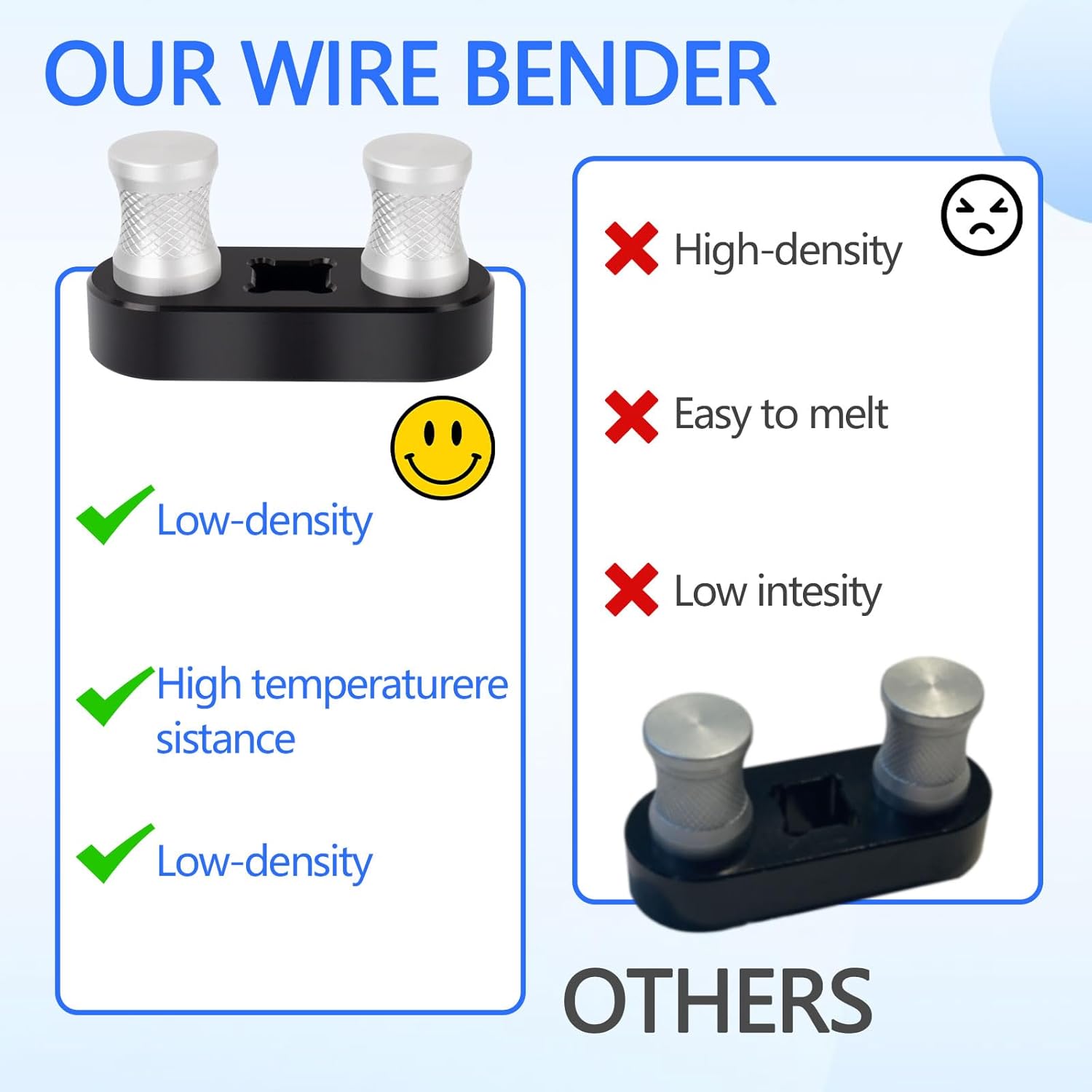 500 MCM Cable Bender Tool Electrical And Wire Bender Tool Electrical， 1/2 Inch Ratchet Cooperate Use For Most Wires