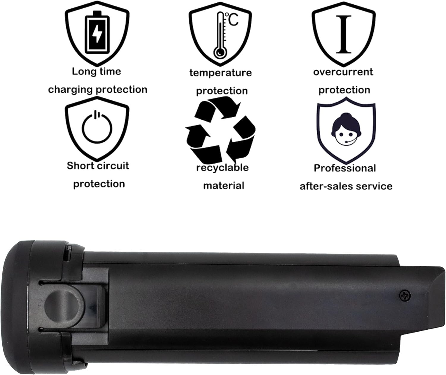 Amazon.com: BUSFUIVA Replacement Battery for Shark Evopower System