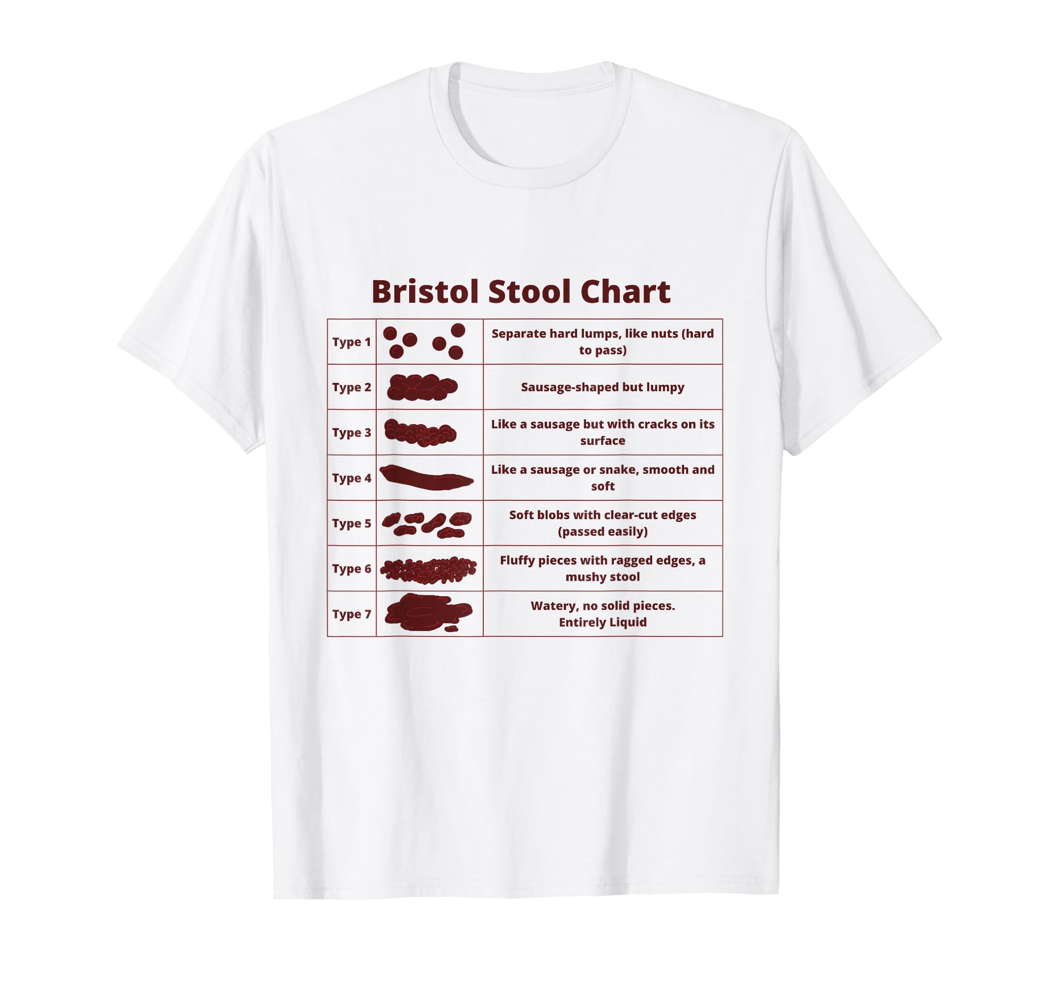 Bristol Stool Chart T-Shirt