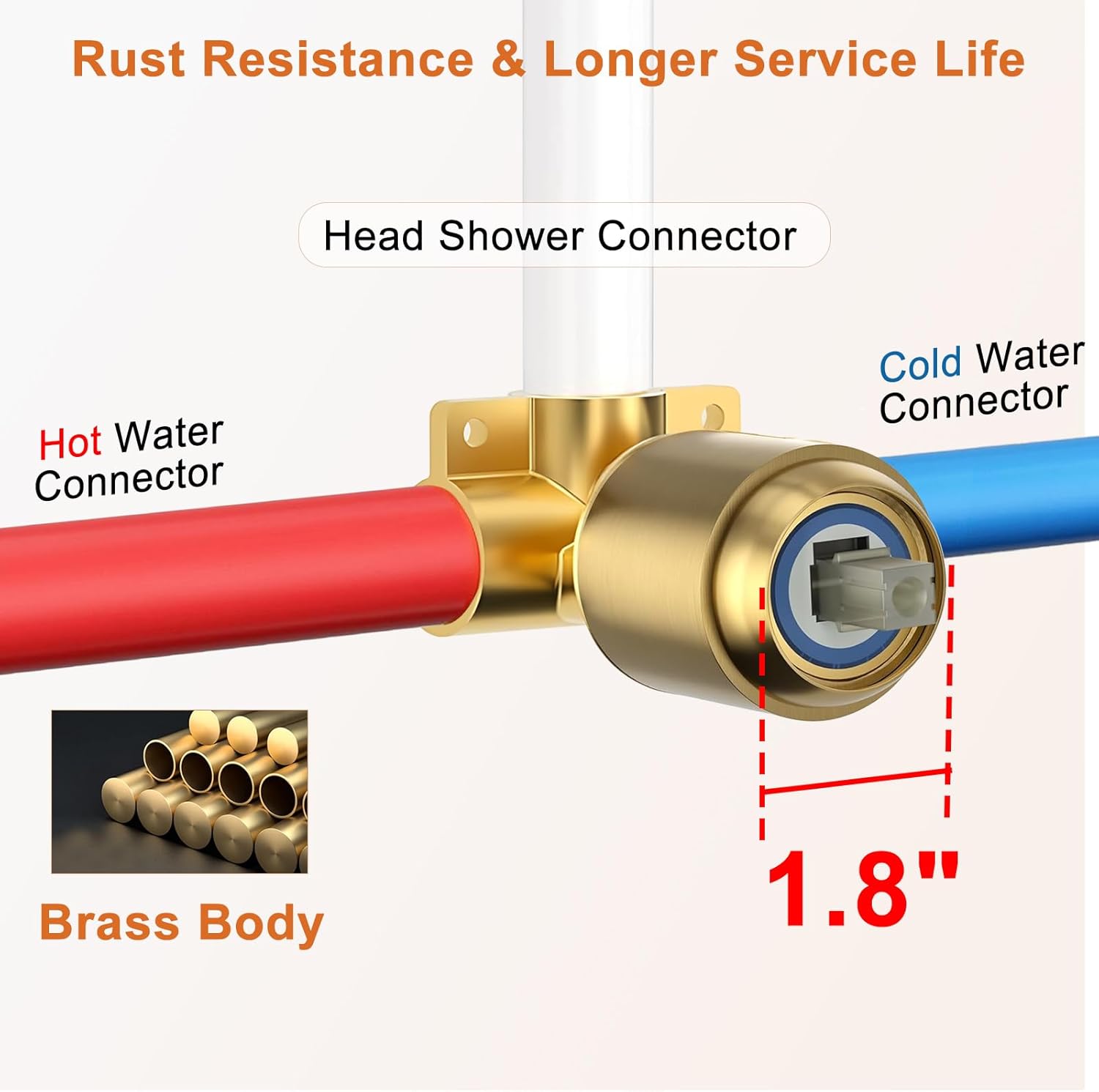 HUCKLE Shower Head, 8-Inch Gold Shower Faucet with Valve, Single-Handle Rainfall Shower Trim Kit, Shower Fixtures for Bathroom