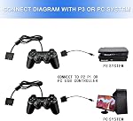 USB 2.0 Games Controller Adapter Converter Cable, Compatible with PS1 PS2 Dual Shock 2 Joypad Gamepad to PS3 PC Game
