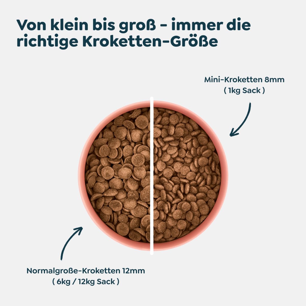 WOW Dog Senior Hunde Trockenfutter Minis mit Ente 3 x 1kg | ohne Getreide