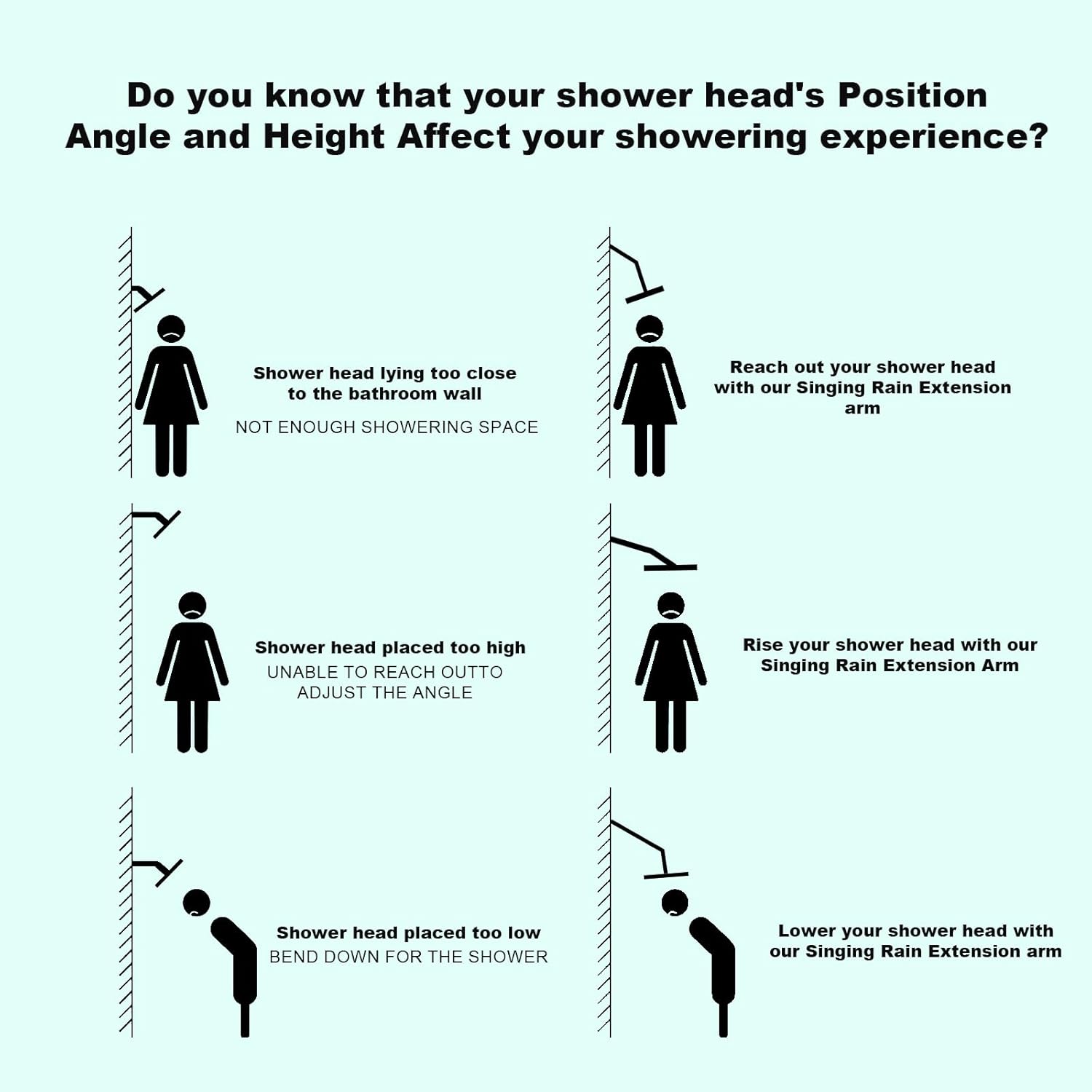 Shower Head Extens Arm, 16 Inch Solid Brass Adjustable Extender with