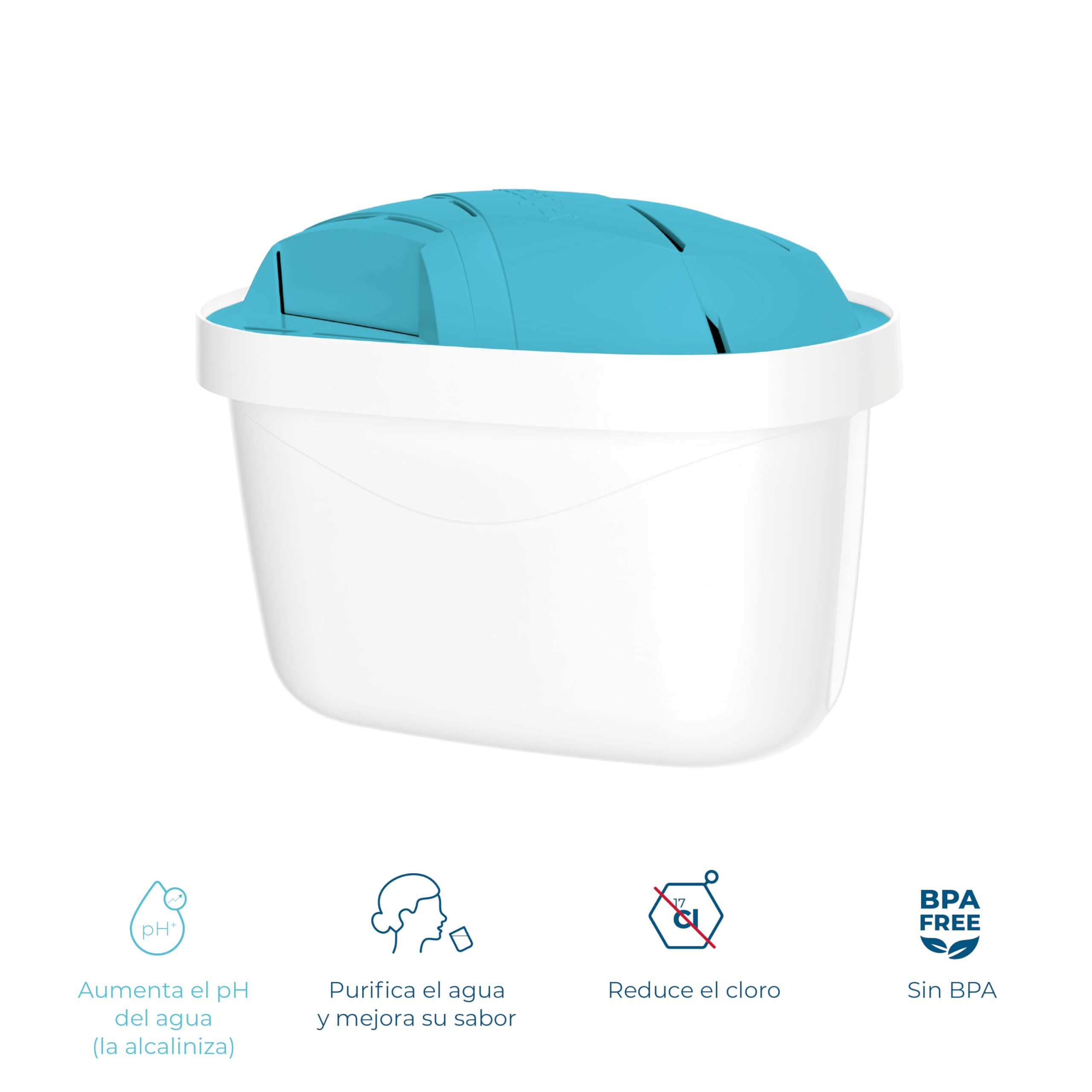 Wessper® AQUAMAX Alkaline Cartuchos de filtrado de Agua, Compatible con BRITA Maxtra, PearlCo, FilterLogic, AmazonBasics - 10 Unidades