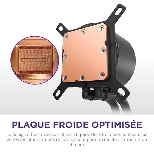 Miniatura 9 de NZXT Kraken Plus 280  Enfriador líquido para CPU AIO  Radiador de 280 mm  2 ventiladores F140P  LCD cuadrado personalizable de 1.54"  AMD AM5, AM4