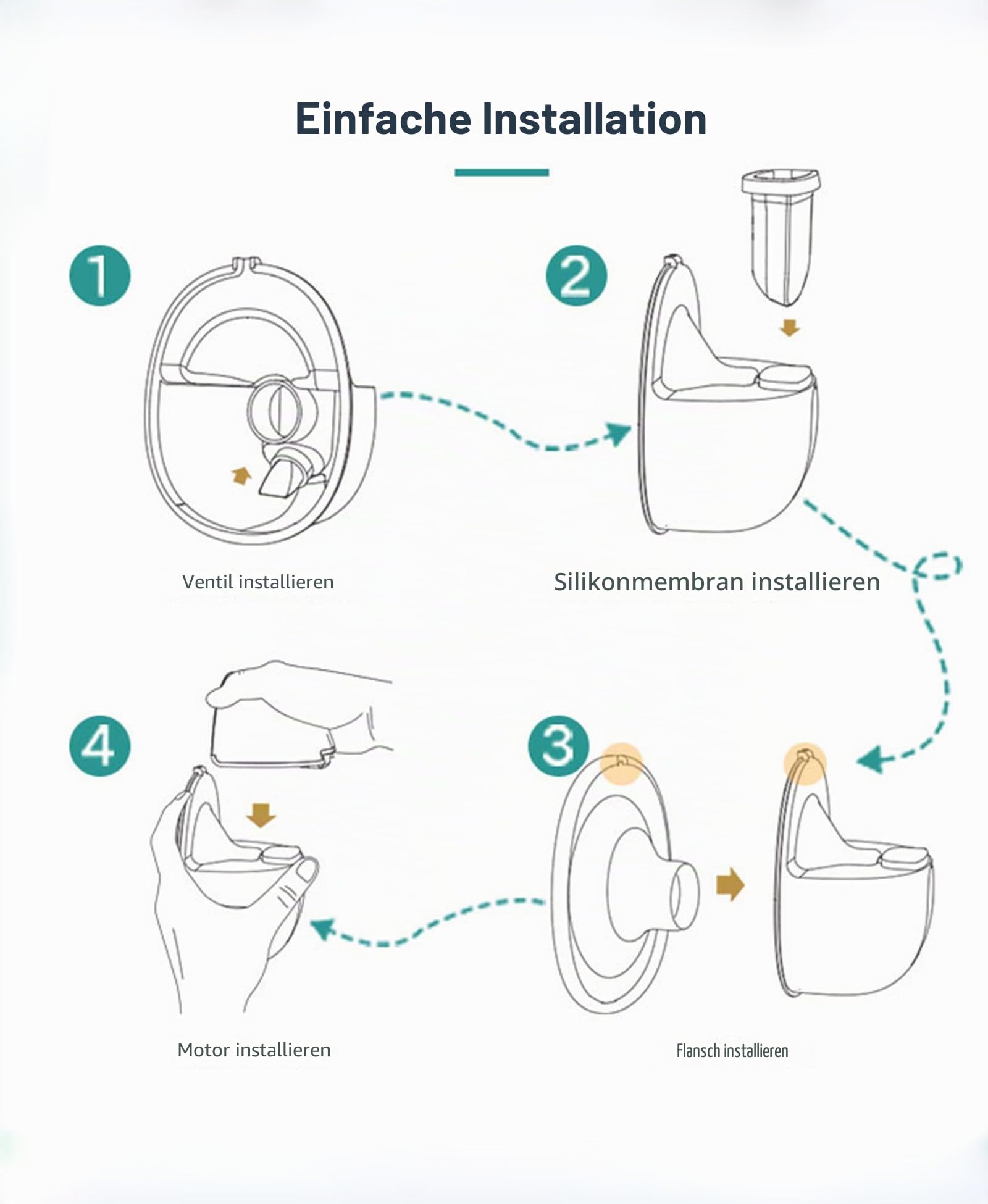 Milchpumpe Ersatzteile Flansch Schild 24mm Duckbill Ventil Silikon Membran Milchauffangschalen Die Pumpset General Gesamter Zubehör Tragbar Kompatibel mit Lansinoh NCVI Nuliie S32, 2-Pakete 12-Stücke