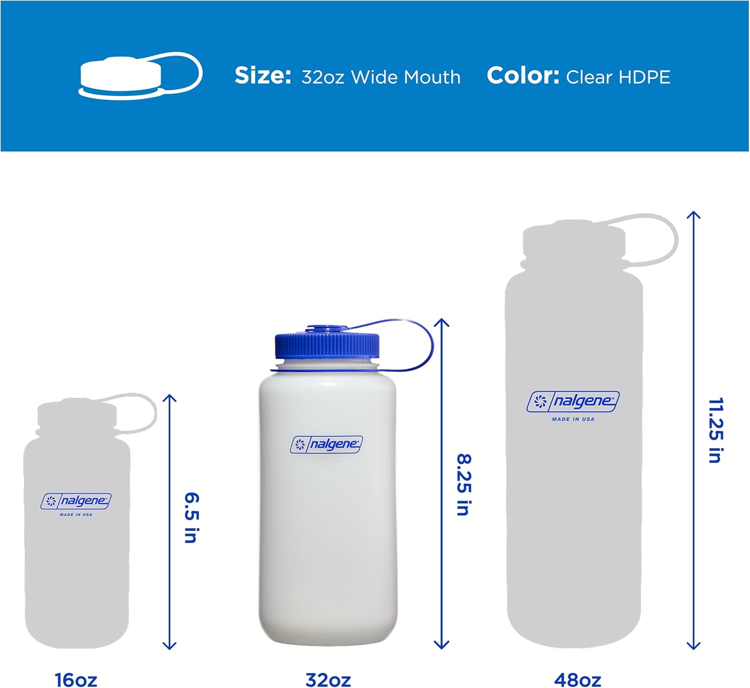 Nalgene HDPE Wide Mouth 32 oz BPA-Free Water Bottle