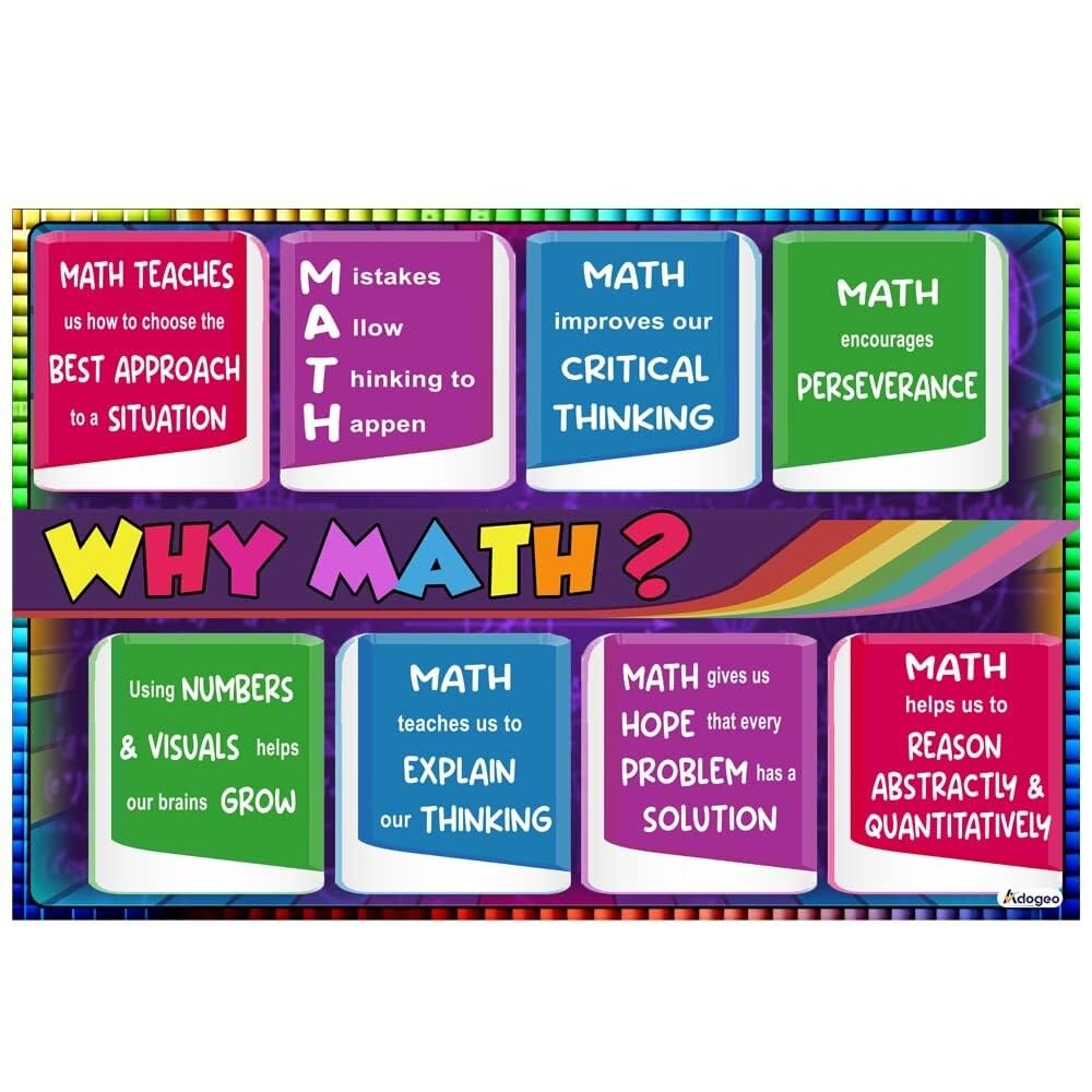 UYCUODLUY Inspirational Math Poster Growth Mindset Why Math School Counseling Wall Decor Educational Poster for Classroom Middle School High School Teacher Gift(Framed,12x18inch(30x45cm))