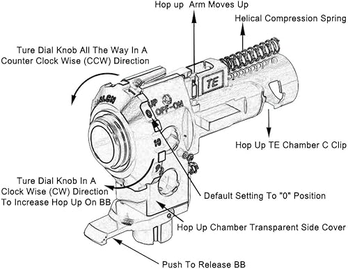 Miniatura 6 de Tactical PRO AEG Hop up Aluminio Cámara LED para M Serie Airsoft Ver.2 Accesorio (Rojo)