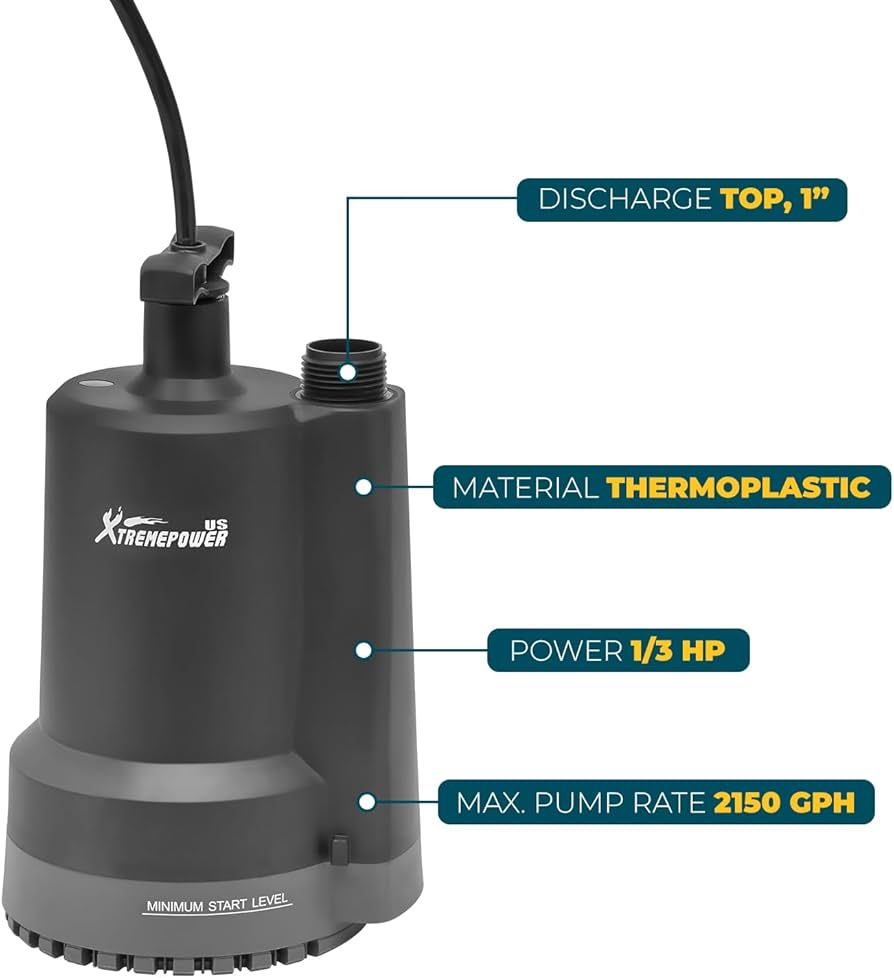 XtremepowerUS 2150GPH Thermoplastic Submersible Utility Pump with