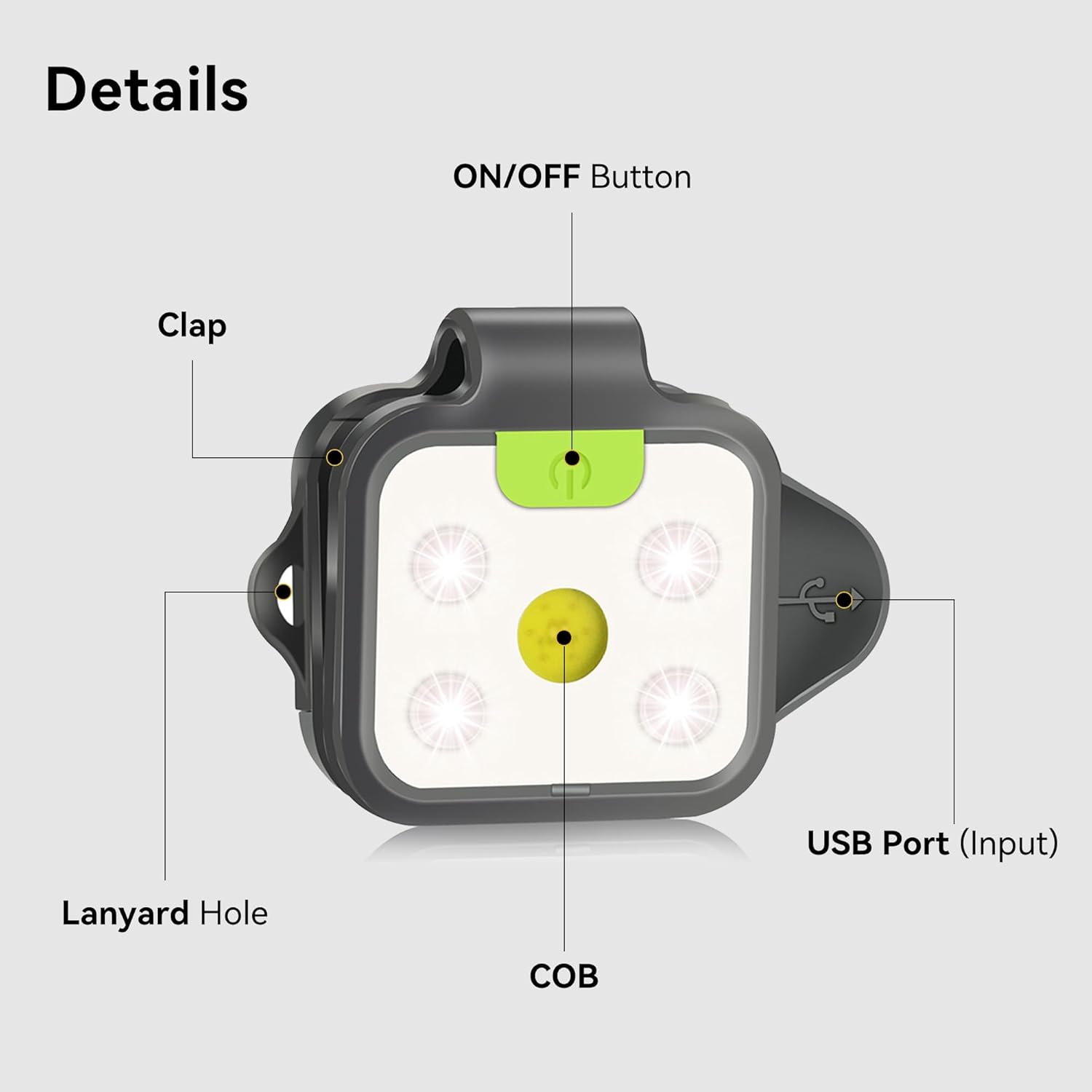 EGUKU Running Light, 2Pack Clip On Running Lights for Runners at Night 4 Light Modes USB Rechargeable LED Lights Wearable Small Lightweight Jogging Lights for Outdoor Running Jogger Patent Pending