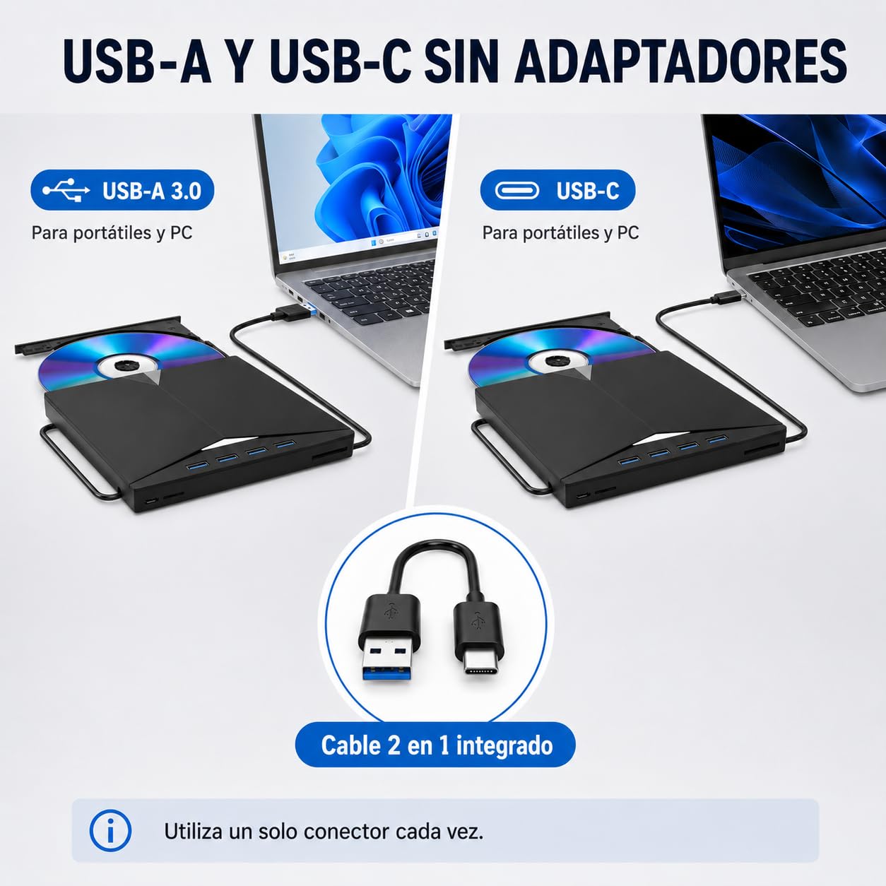 Lettore Blu-ray Esterno 7 in 1, Masterizzatore DVD CD, Hub USB 3.0 USB-C, 4 USB, SD TF, per PC Windows Mac
