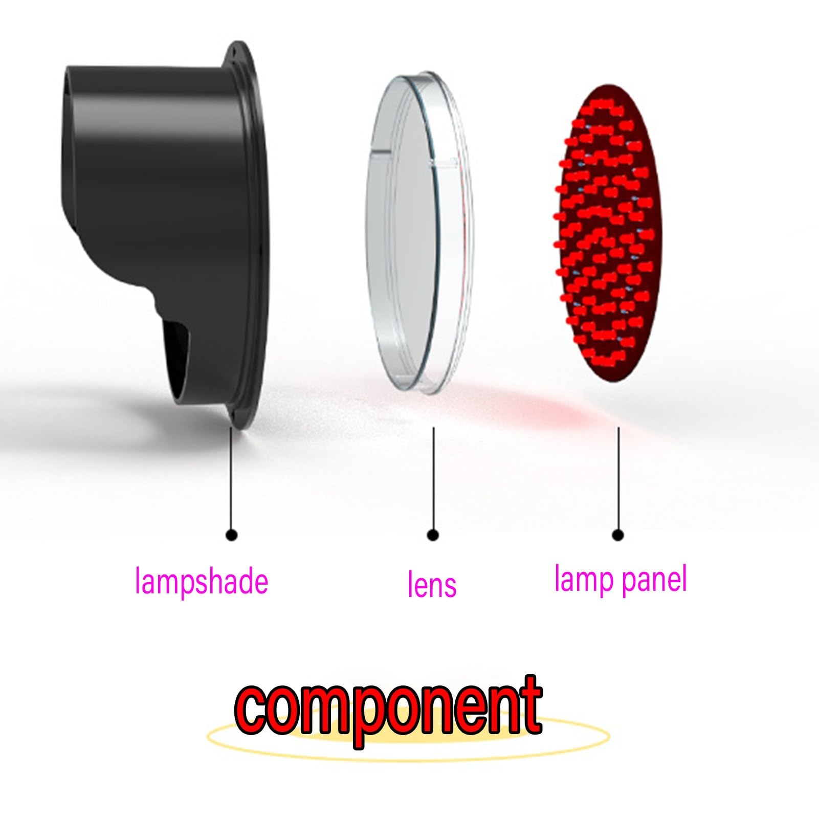 Semáforo, Señal De Tráfico Intermitente LED, Luz De Señal Bicolor Roja Verde, Luz De Señal De Canal De Puerta De Puente Báscula, Luces De Advertencia De Seguridad De Tráfico