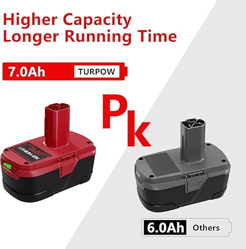 Miniatura 2 de Reemplazo actualizado de 7.0Ah para Craftsman batería de 19.2 voltios, iones de litio C3, compatible con DieHard de 19.2 V 130279005 11375 11376