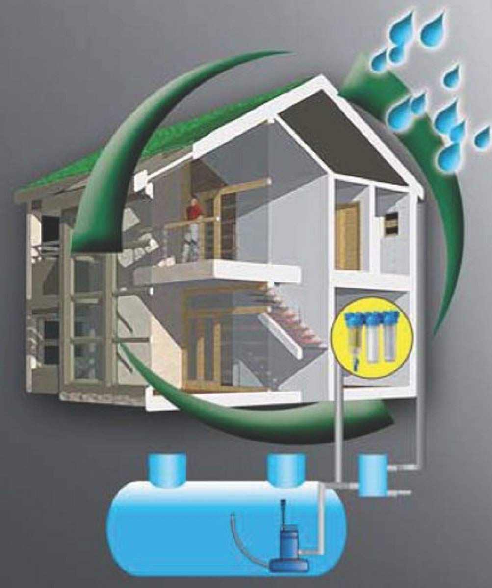 Hydra Rainmaster Trio RLH CB/EC filtro dell'acqua per fontane e case, 3/4"