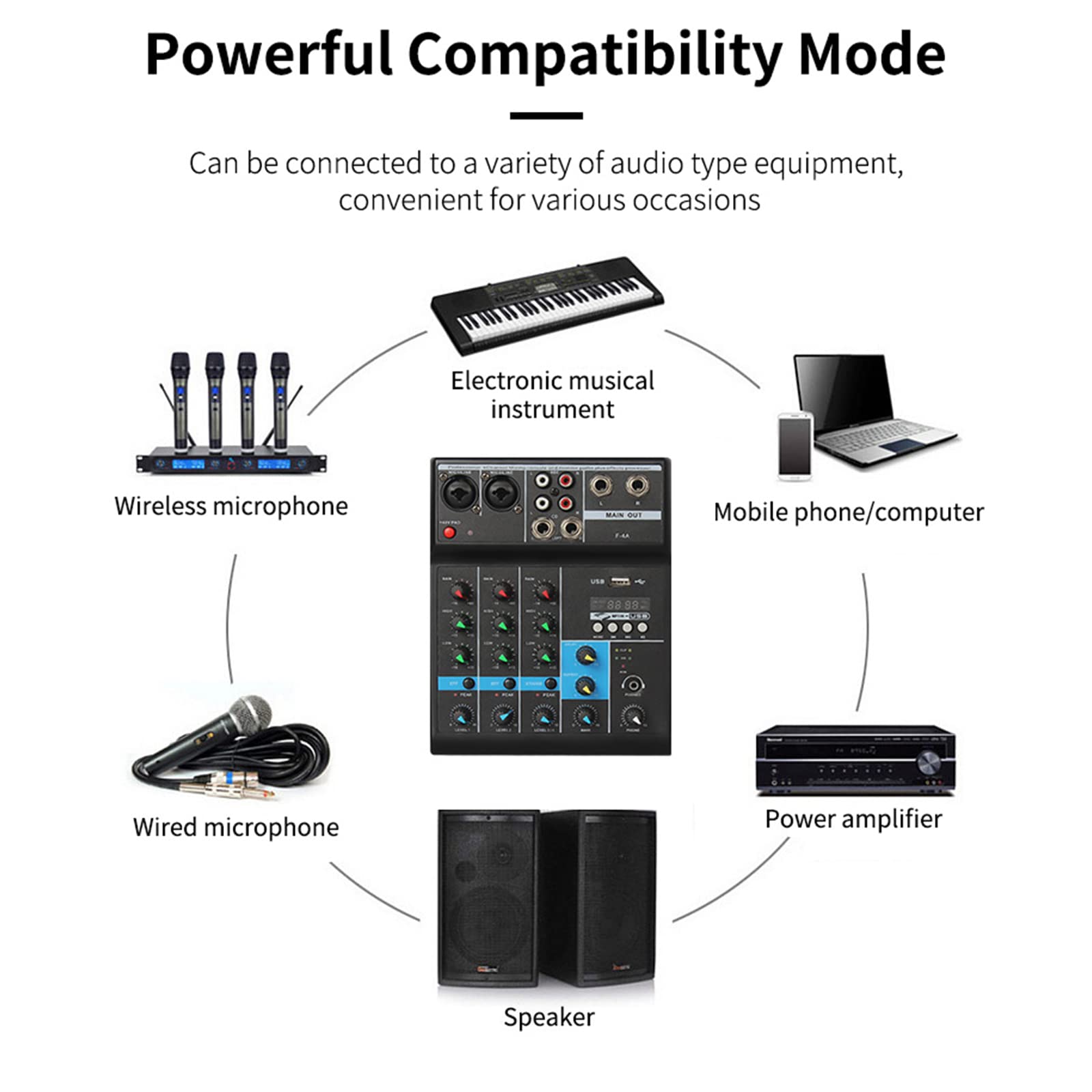 Mixer DJ 4 Canali Audio USB Alimentazione Phantom 48V Console Registrazione per Computer Microfono Lettore per Live Studio Scena