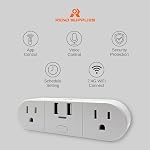Reno Supplies Smart WiFi Plug with 2 USB Ports,15A 1875W, Smart Outlet for Smart Life App, Alexa, Google Home, No Hub Required, FCC Certified, 2.4G Hz WiFi Only (Pack of 1, 2 USB Ports)