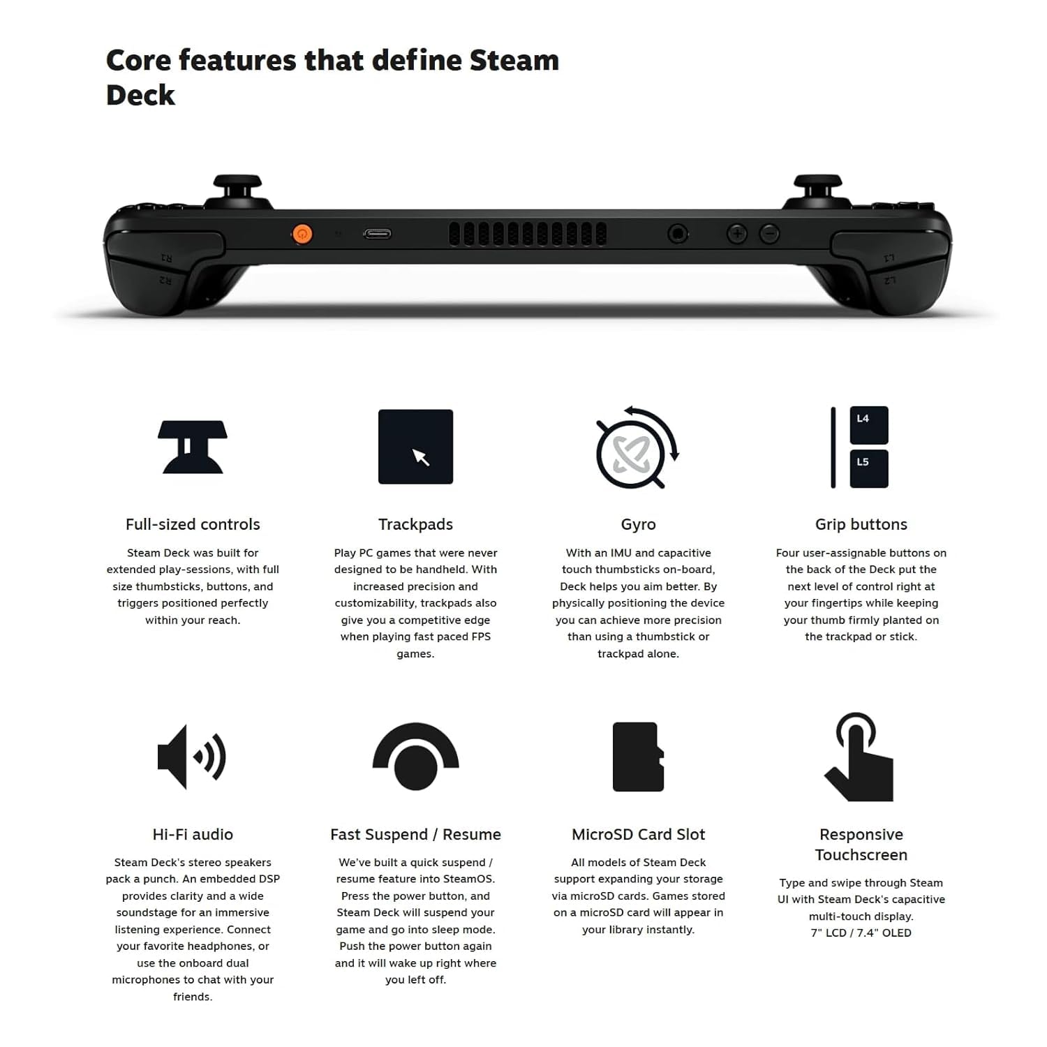 Valve Steam Deck OLED Handheld Console - 512GB (Black) : Amazon.in
