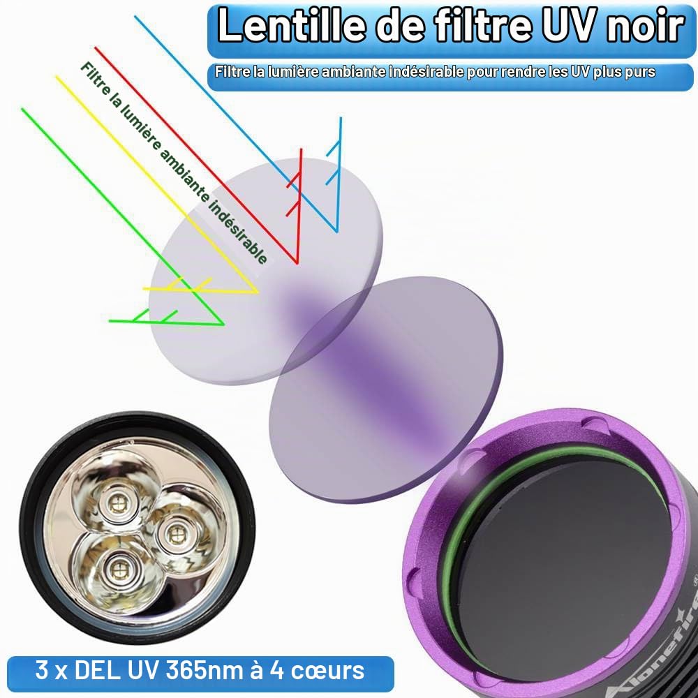 Alonefire SV43 36W Lampe Torche UV LED 365nm Rechargeable Lampe Ultraviolet Lumiere Noire Détecteur D'urine pour Resine, Peinture, Scorpion, Minéraux avec Lunettes de Protection UV, Pile Incluse