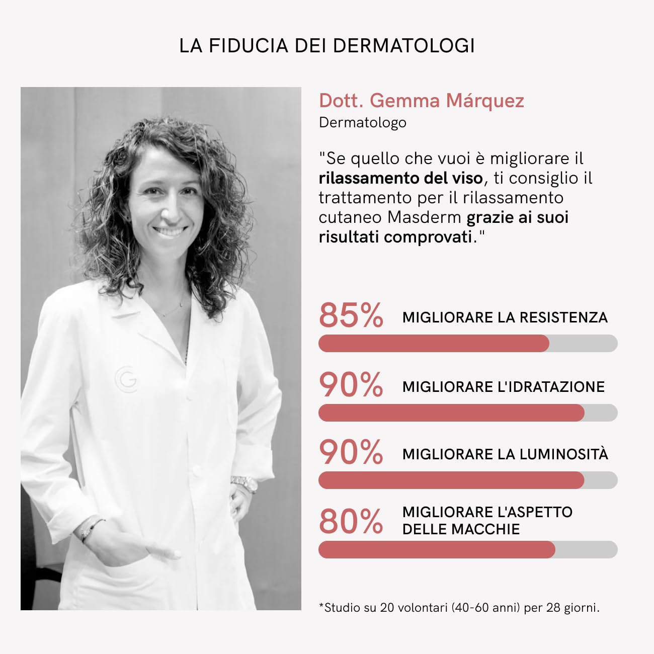 MASDERM Radiofrequenza Facciale Professionale con Crema Rassodante 500 ml, Massaggiatore Viso Elettrico Lifting 2 Pack