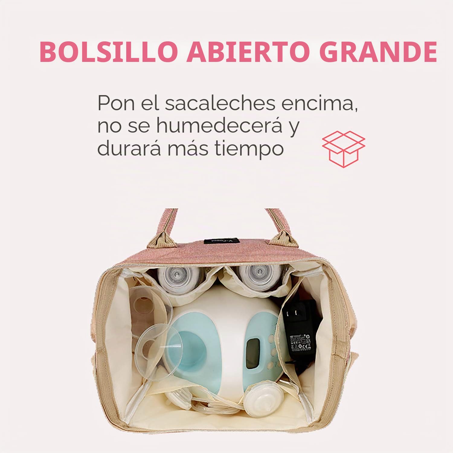Bolsa Termica Biberon Leche Materna Nevera Isotermica Porta Biberones Bebe, 2 Bolsas de Hielo Incluidas