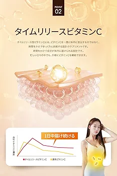 BBX リポソームNMN リポソームビタミンC サプリビタミンC E ビオチン Amazon | PURELAB 高濃度×持続型 リポソーム ビタミンC